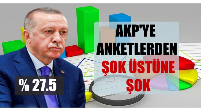 AKP'ye anketlerden şok üstüne şok