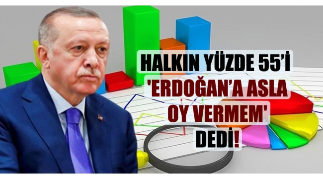 Halkın yüzde 55'i 'Erdoğan'a asla oy vermem' dedi!
