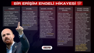 BİR ERİŞİM ENGELİ HİKAYESİ