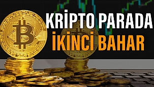 Bitcoin, 7 Mayıs 2022'den bu yana ilk kez 35 bin doları aştı
